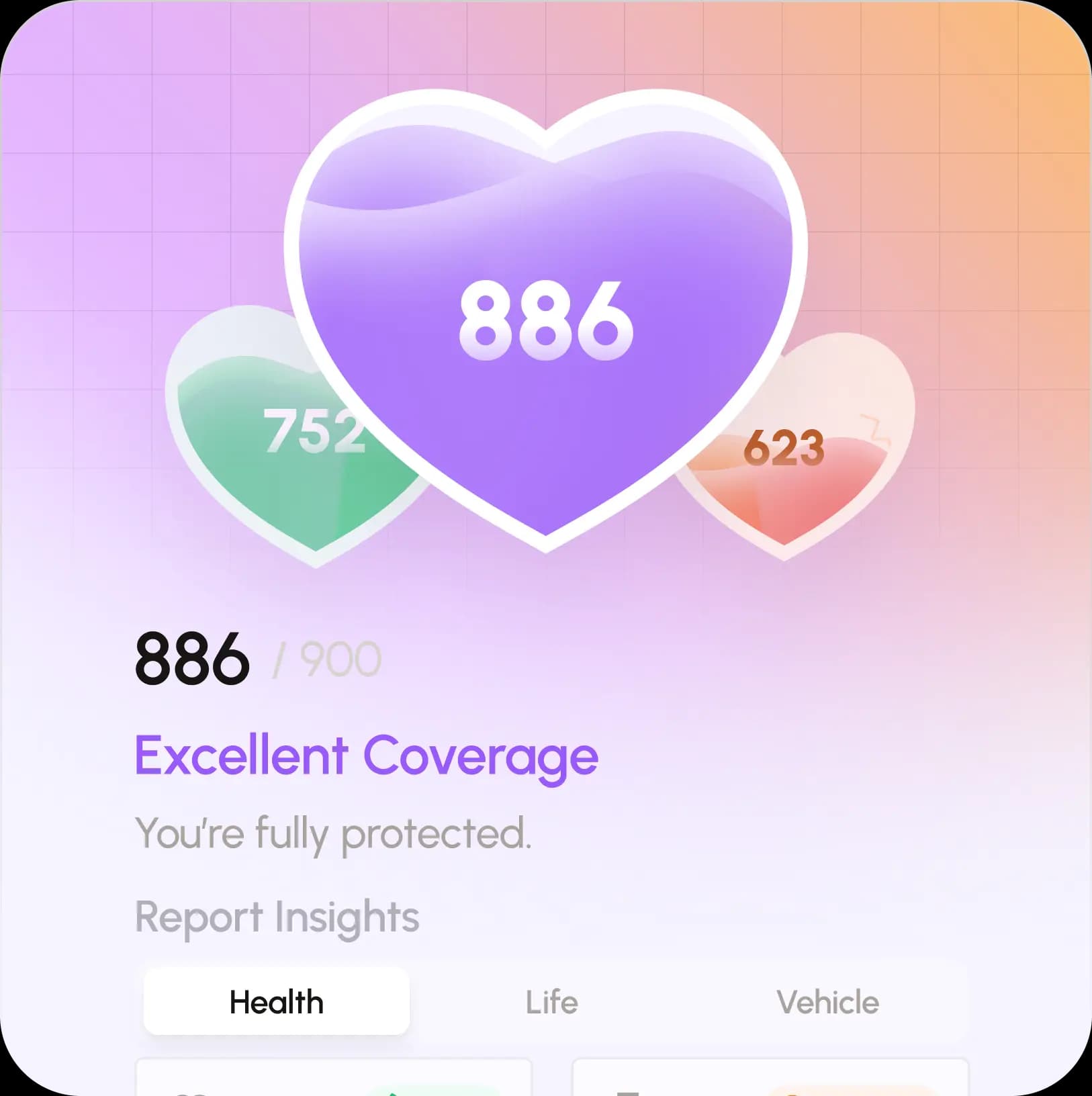 Insurance health score